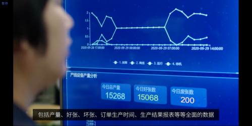 攜手高斯（中國(guó)），聯(lián)想以一攬子智能化解決方案催生印刷工業(yè)新業(yè)態(tài)