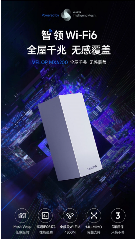 LINKSYS Velop MX4200 WiFi-6 三頻分布式MESH路由器上市