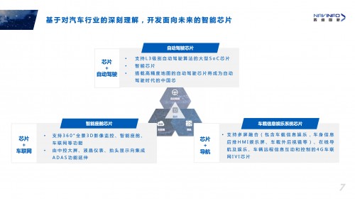 四維圖新程鵬：云+芯，構(gòu)筑智慧出行時(shí)代競爭力