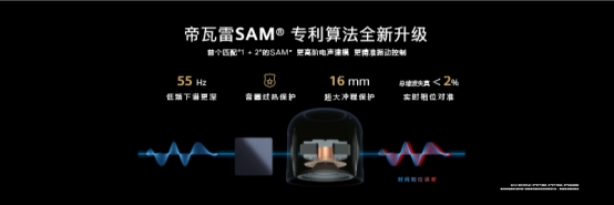 音質(zhì)與智慧兩全其美的“HiFi智能小鋼炮”，HUAWEI Sound發(fā)布