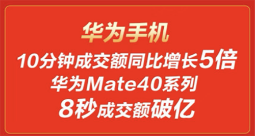 京東、華為用無人機(jī)表演慶祝11.11首戰(zhàn)告捷