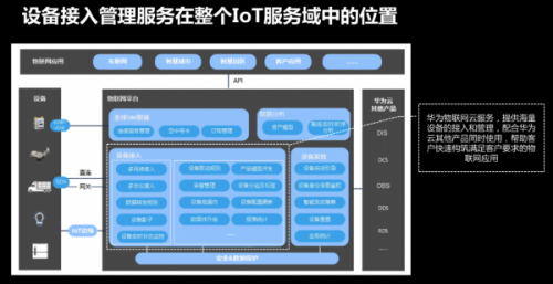 一場開發(fā)者的俠客夢延續(xù)，DevRun開發(fā)者沙龍華為云重慶專場掀起山城風(fēng)云