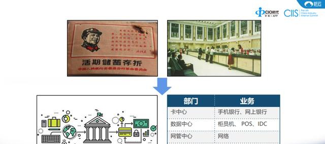 聽云總裁趙宇辰：AI+業(yè)務(wù)運(yùn)維成就數(shù)字新基建