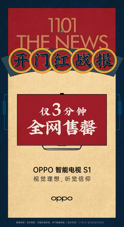 音畫(huà)雙絕掀搶購(gòu)熱潮?OPPO智能電視S1首銷(xiāo)告捷