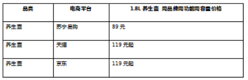 打工人的血汗錢就要用到刀刃上，便宜好物上蘇寧