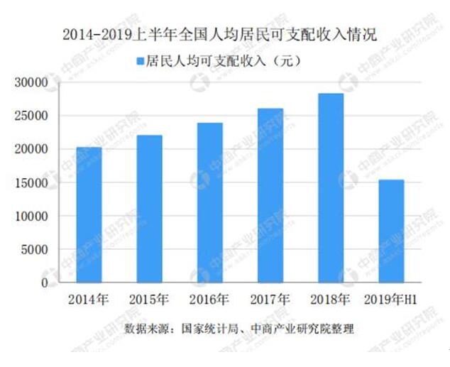 玄訊洞見(jiàn):消費(fèi)紅利經(jīng)濟(jì)消失，“數(shù)智創(chuàng)新”時(shí)代正在崛起！