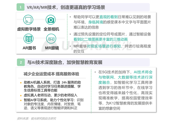 極光：在線青少兒英語(yǔ)教育行業(yè)梯隊(duì)分化明顯，用戶向頭部品牌集中