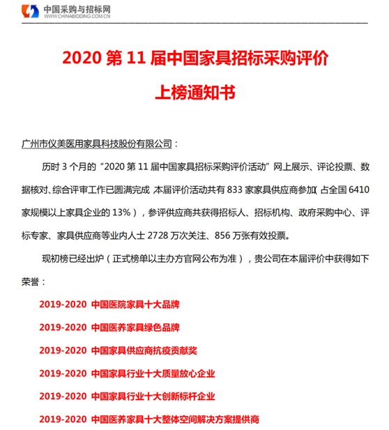 中國家具招標(biāo)采購趨勢發(fā)布會(huì) 儀美醫(yī)科獲中國醫(yī)院家具十大品牌等獎(jiǎng)