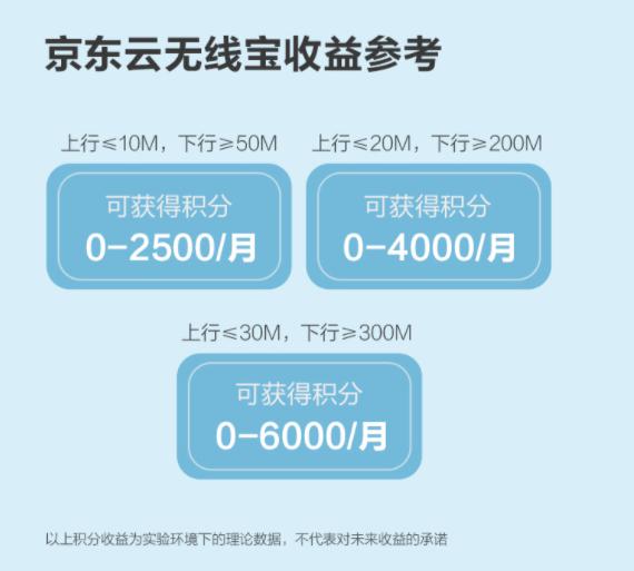 京東云360WiFi6 PK小米AX1800，聰明人會(huì)這么選