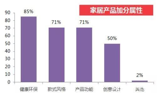 健康家居大熱，生活家納米鹽抗菌木地板上市