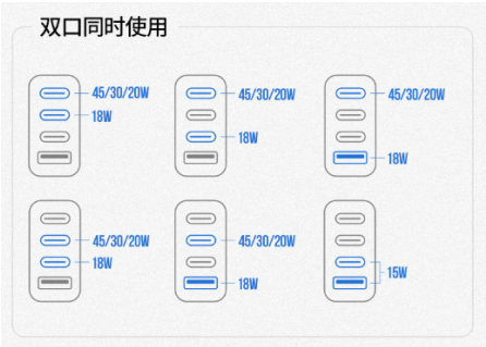 能為兩臺iPhone12快充，綠聯(lián)65W氮化鎵充電器獲CQC首批認(rèn)證