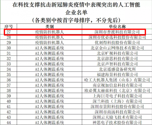 向光而行！普渡科技榮獲“2020向光獎(jiǎng)·抗疫特別貢獻(xiàn)企業(yè)獎(jiǎng)商業(yè)向善TOP10”獎(jiǎng)