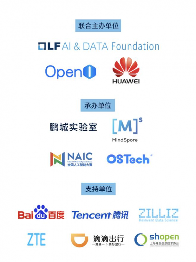 推進AI融合 2020 LF AI & DATA DAY(AI開源日)即將召開