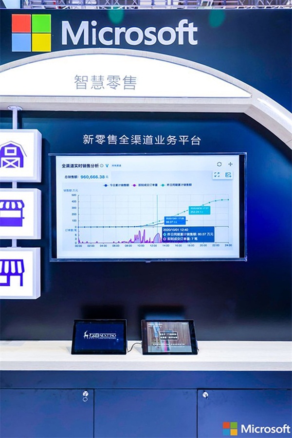 互道信息與微軟攜手亮相進博會，聚力零售數(shù)字化創(chuàng)新