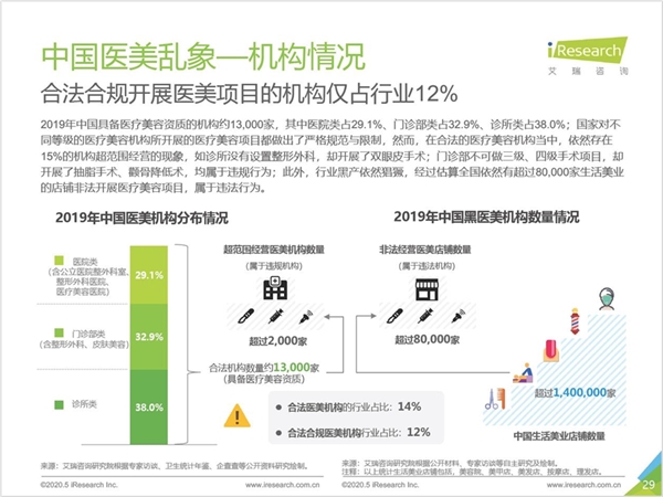 新氧APP又雙叒叕拿獎(jiǎng)！平臺(tái)治理和內(nèi)容生態(tài)成關(guān)鍵