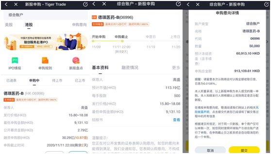德琪醫(yī)藥沖刺港交所今起招股，老虎證券打新通道已開啟最高支持15倍杠桿