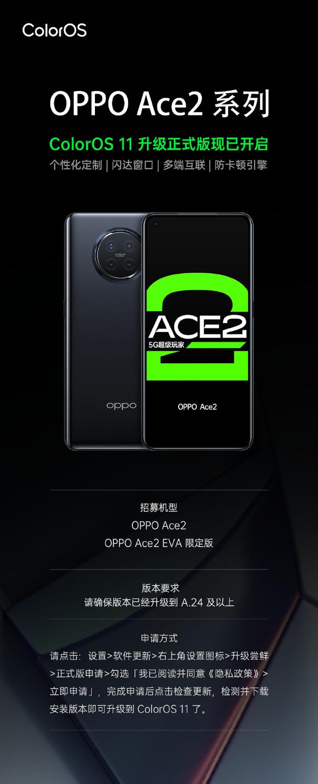 適配再提速，Ace2系列ColorOS 11 正式版開始推送