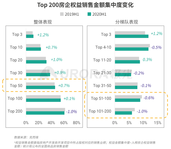 極光：安居客、貝殼找房和鏈家三大平臺占據(jù)最主要市場份額