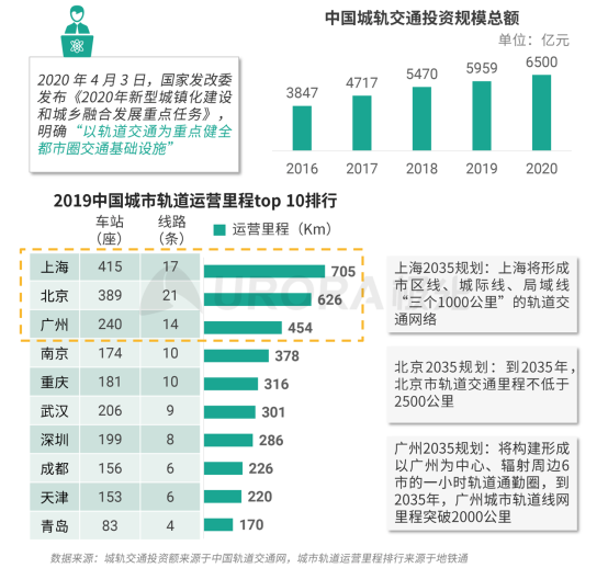 極光：安居客、貝殼找房和鏈家三大平臺占據(jù)最主要市場份額