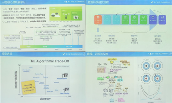 數(shù)據(jù)科學(xué)路上，廈門航空與九章云極手牽手