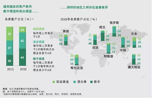 低成本擴(kuò)大客戶觸點(diǎn) ICC幫你搞定