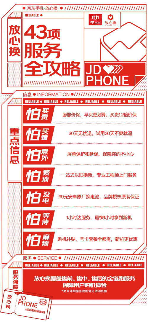 京東手機(jī)品類盛典連連看：華為、Apple包攬6000+價(jià)位段成交量TOP5