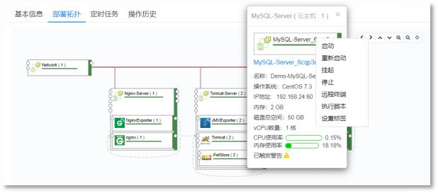 騫云科技SmartCMP云管平臺SaaS版正式發(fā)布，20節(jié)點以下免費試用！