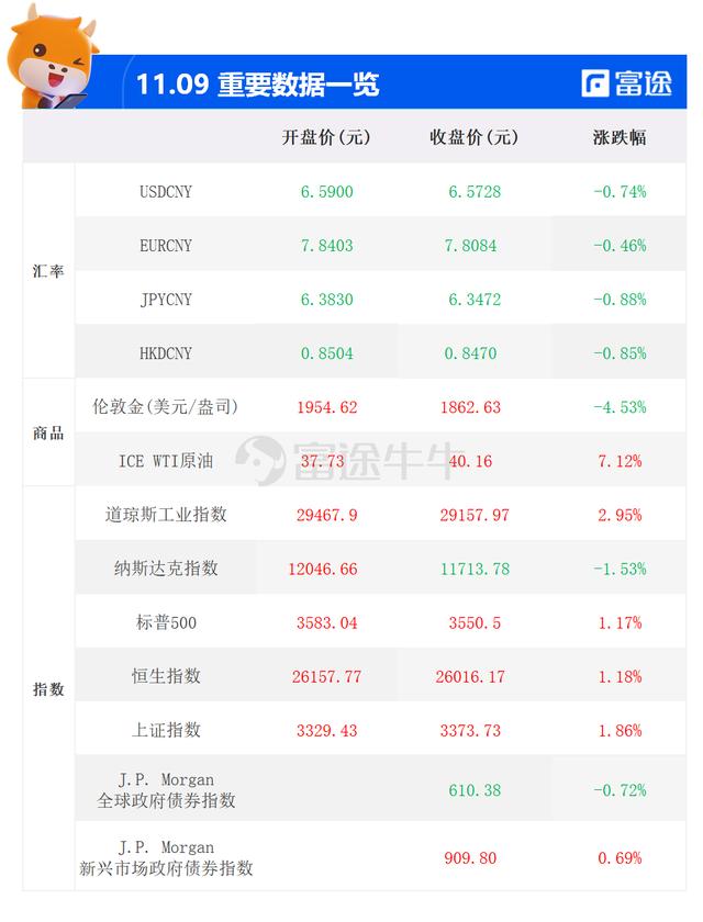 富途大象財(cái)富日報(bào) 