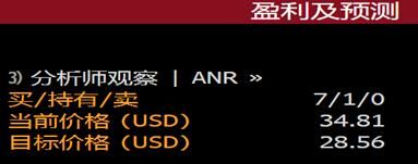 富途證券：銷量大漲266%，小鵬Q3財報能否超預(yù)期？