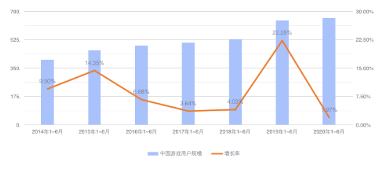 第二屆GGCC全球游戲對接會：百度國際朱孟洋為游戲出海破局“出招”