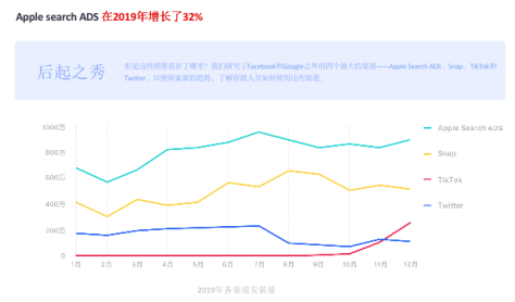 第二屆GGCC全球游戲對接會：百度國際朱孟洋為游戲出海破局“出招”