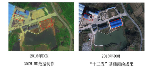 合理布控情況下，利用MAXAR 30cm HD立體影像可達到1∶2000制圖需求