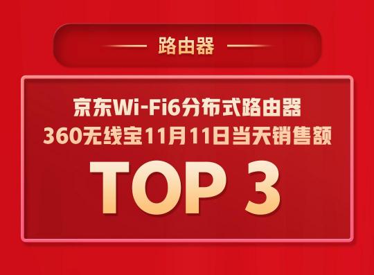 拿下5個(gè)TOP1，多個(gè)品類持續(xù)霸榜，360智慧生活做對(duì)了什么？