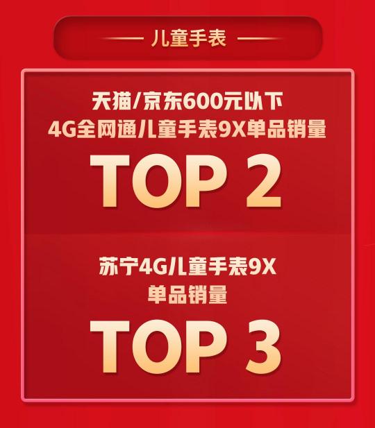 拿下5個(gè)TOP1，多個(gè)品類持續(xù)霸榜，360智慧生活做對(duì)了什么？