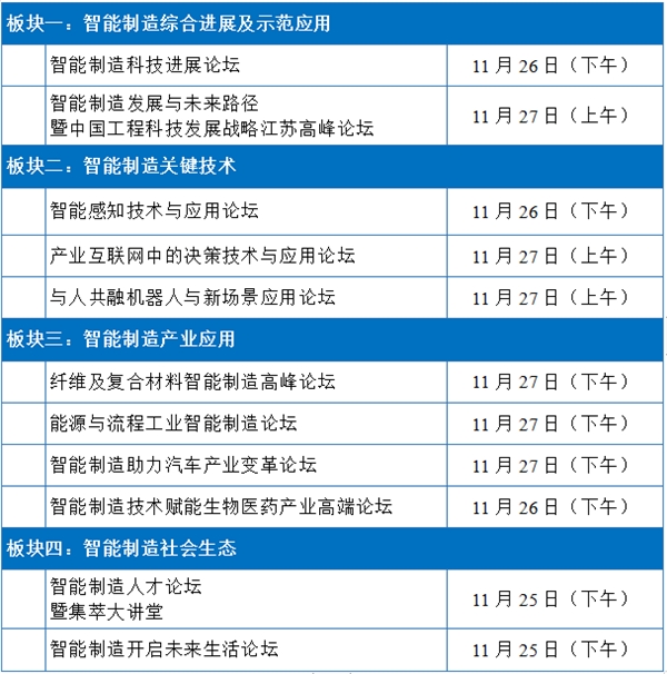 頂級科學家、學者、企業(yè)家云集 這場會不一般！