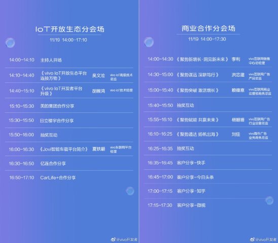 vivo 2020開發(fā)者大會爆點(diǎn)匯總，游戲生態(tài)加速破局