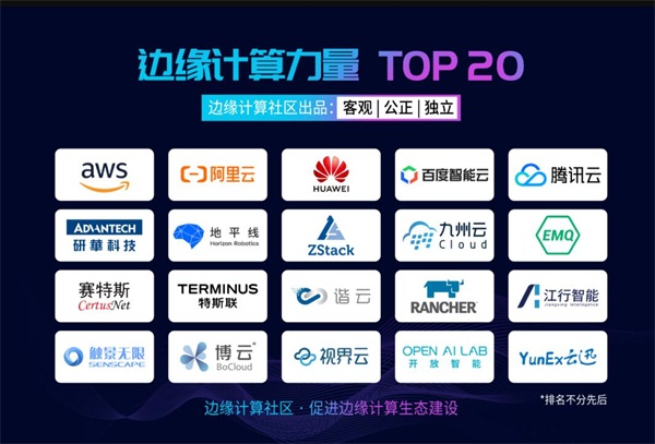 ZStack Mini開創(chuàng)行業(yè)新體驗(yàn)，入選“2020邊緣計(jì)算的力量TOP20”