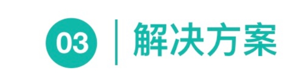 「上汽大通」集團房車業(yè)務回訪，汽車備件管理成本節(jié)約4%