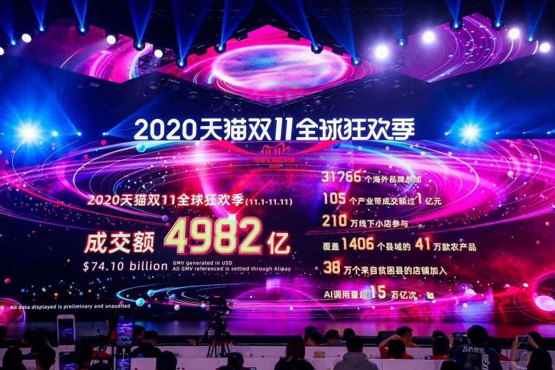 數(shù)字中臺(tái)遇到2020雙11，又翻車了？