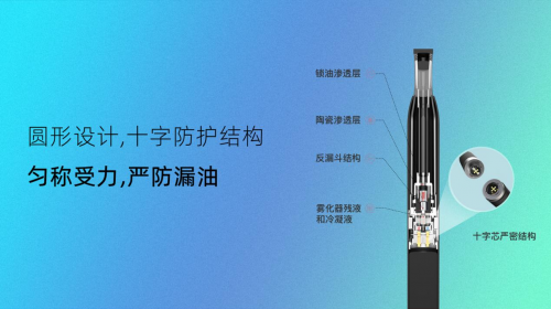 味更出眾 玩更出彩！CISOO西素K1 Pro新品上市