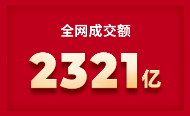 助力眾多品牌雙11再攀高峰，慧策成企業(yè)制勝的關(guān)鍵棋子！