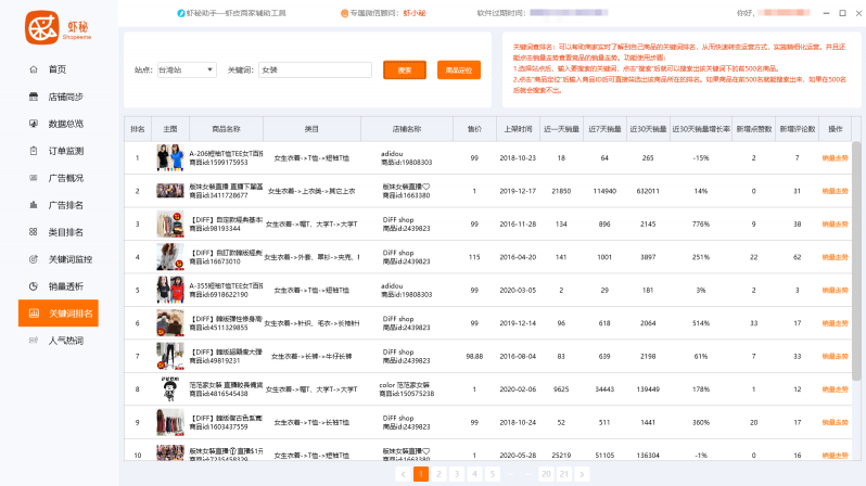 蝦秘：推動(dòng)跨境電商高效發(fā)展，助力電商貨通全球