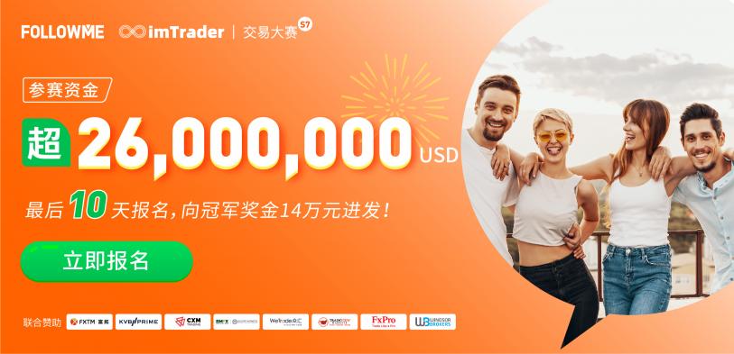 參賽賬戶數(shù) 3，200 個！FOLLOWME 交易大賽參賽資金超 2，600 萬美元！