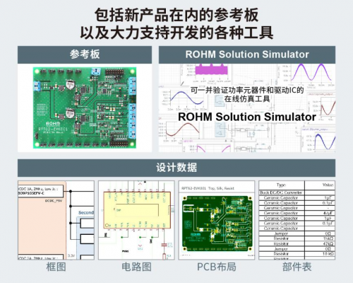 ROHM推出耐電池電壓波動的車載一次DC/DC轉(zhuǎn)換器“BD9P系列”