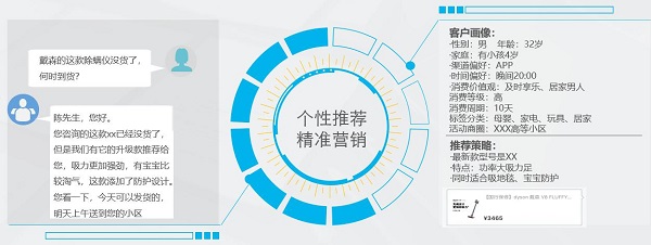 雙十一背后的冷思考，電商如何塑造后疫情時代競爭力