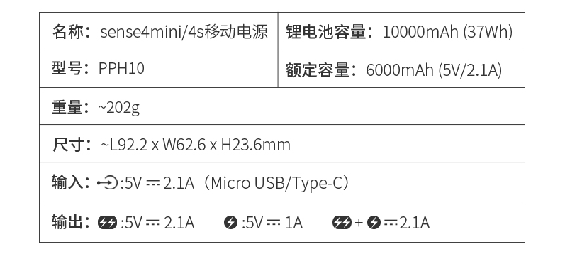 羅馬仕sense4s充電寶：小體積大電量輕松出行！