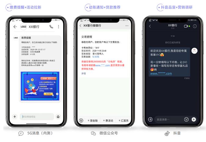 獨(dú)家案例：某A股上市城商行 巧妙切入、快速落地精準(zhǔn)營(yíng)銷