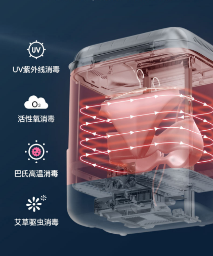 Soleusair舒樂氏消毒干衣盒：強(qiáng)效殺菌，為健康生活護(hù)航