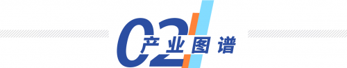 五大年度榜單與頒獎+產(chǎn)業(yè)圖譜+行業(yè)報告，數(shù)據(jù)猿大型策劃已開啟