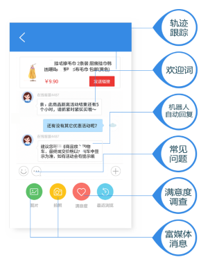 環(huán)信小程序客服助力“小電鋪“打造社交媒體電商標桿